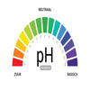 Waarom alkalisch of pH neutraal water?